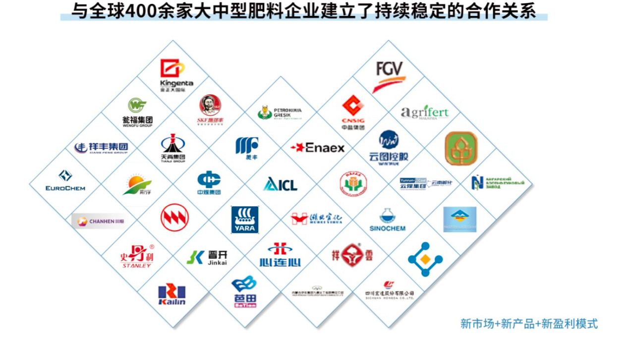 從化肥助劑到農業(yè)科技革命 富邦科技正用“數字+生物”撬動萬億耕地丨業(yè)績有得秀(圖2)