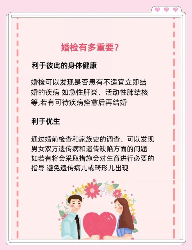 婚前體檢被篡改！婦幼主任透露：這四項異常最容易被隱瞞(圖2)