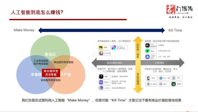 薊門瀚海資本柏鋮：情感智能或成AI下一爆點(圖2)