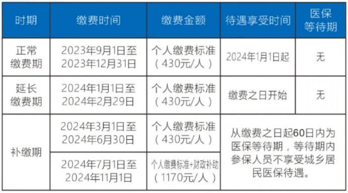 福州市人民政府(圖1)