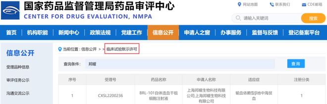 5年新生！邦耀生物全球首例CRISPR治愈β0β0型重度地貧患兒健康生活超5年(圖4)