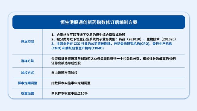 2025年中國(guó)創(chuàng)新藥十年美國(guó)創(chuàng)新藥50年(圖9)