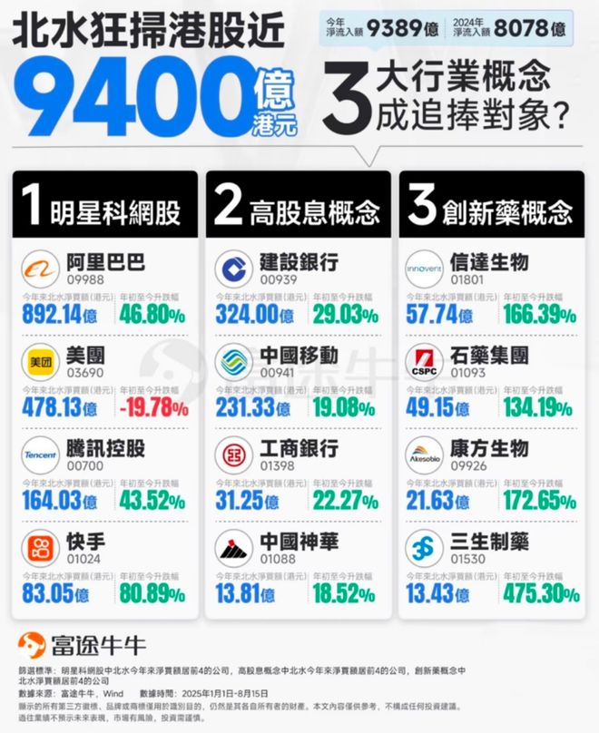 2025年中國(guó)創(chuàng)新藥十年美國(guó)創(chuàng)新藥50年(圖7)