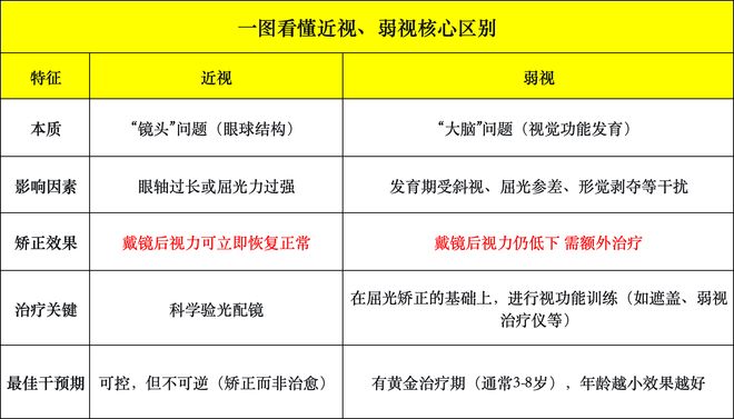 沖上熱搜！朱丹一雙兒女都中招醫(yī)生提醒了(圖2)